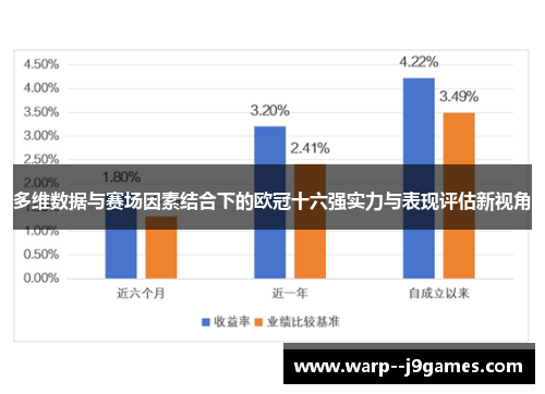 多维数据与赛场因素结合下的欧冠十六强实力与表现评估新视角