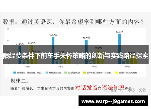 限经费条件下前车手关怀策略的创新与实践路径探索