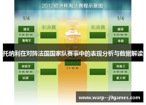 托纳利在对阵法国国家队赛事中的表现分析与数据解读