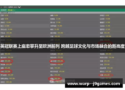 英冠联赛上座率攀升至欧洲前列 跨越足球文化与市场融合的新高度